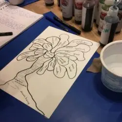 Werk van een cursist bij Atelier Marni