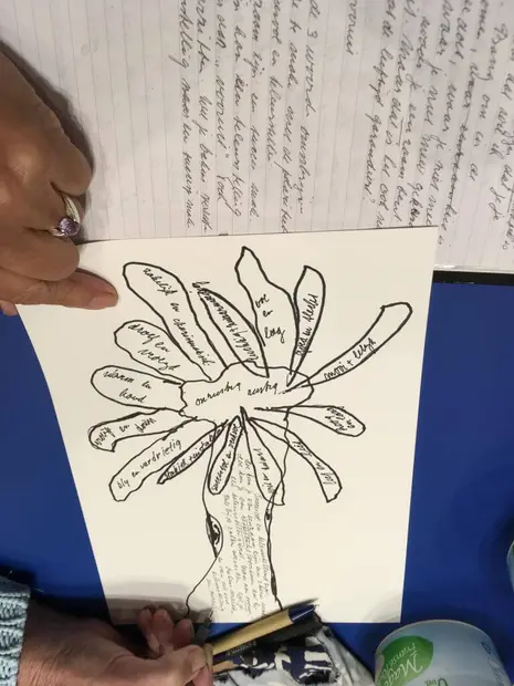 Werk van een cursist bij Atelier Marni